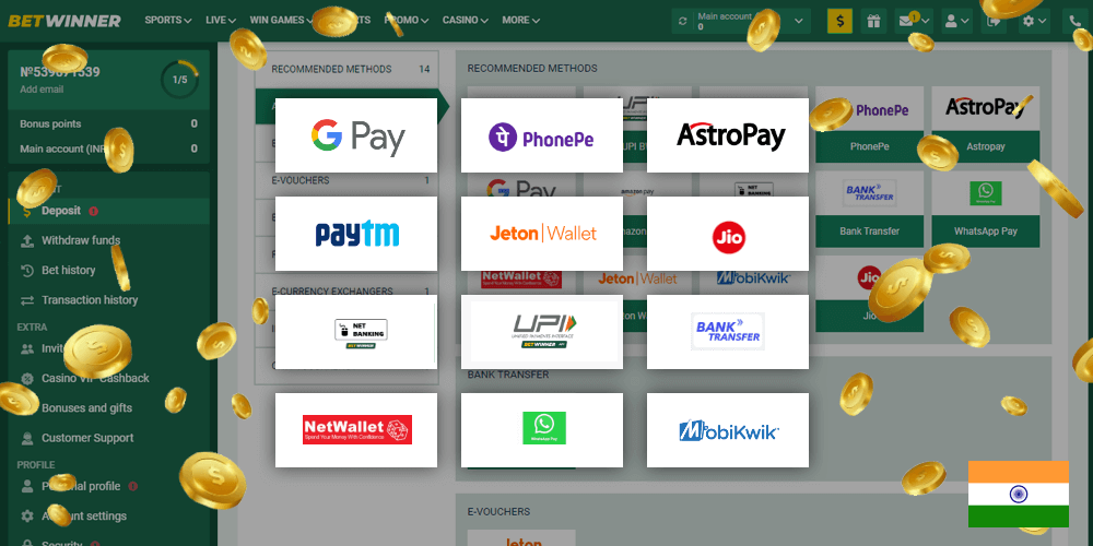 Table with the main Betwinner payment methods in India